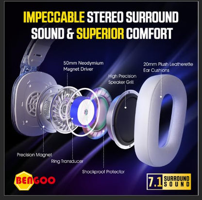 BENGOO Wireless Gaming Headset for PS5, PS4, PC, Switch, Mac, 2.4GHz USB Over Ear Gaming Headphones with Crystal RGB Lights
