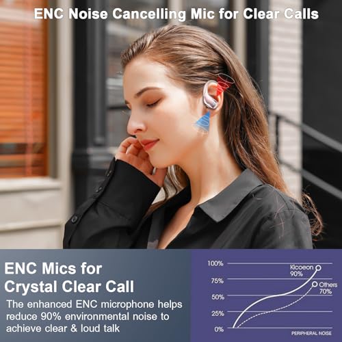 Wireless Earbud, 75H Bluetooth 5.4 Headphones Sport IP7 Waterproof, Running Wireless Earphones with ENC Noise Canceling Mic, 3D Bass Over Ear bud with Earhooks for Android, iOS, Workout, Gym, Rosegold - color: Rose Gold