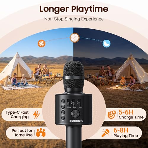 BONAOK Wireless Bluetooth Karaoke Microphone,3-in-1 Portable Handheld Karaoke Mic Speaker Machine Home Party Birthday for All Smartphones Q37 (Black) | Bluetooth 5.0, 8H Playtime, Echo Mode,Built-in Speaker, SD Card, for iPhone iPad, Handheld,Home Karaoke