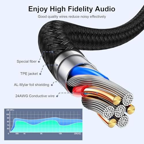 Headphone Splitter Adapter, 3.5mm 2 Female to 1 Male Dual Headphone & Microphone Jack Adapt er Audio Stereo Y Splitters Hi-Fi Sound Aux Extension Cable for Earphone Phone PS5 PS4 Switch Tablets - color: black
