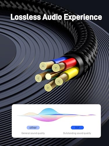USB C to RCA Audio Cable, USB C Male to Dual Female RCA Stereo Audio Y Splitter Adapter Cable for Computers, Laptops, Phones Tablets, MP3, Speakers, Amplifiers, Car Audio Stereo. - size: 1 Pack