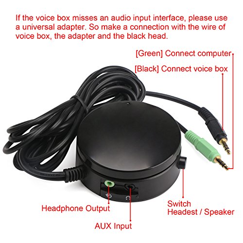 DROK® Computer Speakers Headphones Audio Switch Converter Volume Control, Speaker Switching Device for Switching Back and Forth Between Computer Audio and Headphones with 5 Feet Cable