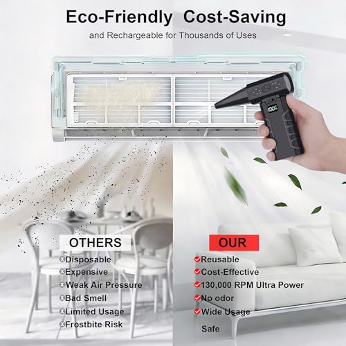 Compressed Air Duster, 130000 RPM Cordless Electric Blower | Variable Speed Rechargeable Keyboard Cleaner with Multi-Nozzle Kit for Home, Studio or Car Interior Dust Removal
