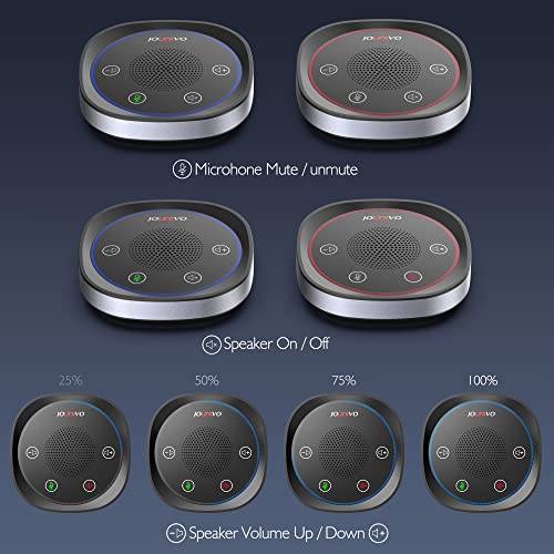 USB Speakerphone, Omnidirectional Computer Speaker with Microphone,Plug and Plays Portable Speaker with Microphone for Holding Meetings Anywhere with Immersive Sound - size: JV801pro