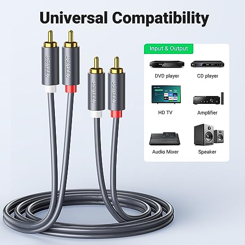 UGREEN RCA Cable, 10FT 2RCA Male to 2RCA Male Stereo Audio Cable | For Home Theater Amplifier, Hi-Fi System, Car Audio Speaker, Dual Shielded Red and White Connectors with 24K Gold Plated - size: 10FT