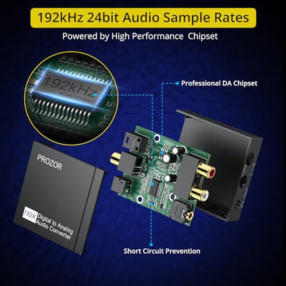 PROZOR 192KHz 디지털 - 아날로그 오디오 컨버터, DAC 광학 - 아날로그 L/R RCA 3.5mm 컨버터, 디지털 SPDIF 토스링크 광학 - 3.5mm 잭 어댑터 PS3 HD DVD PS4 Amp 애플 TV 홈 시네마용 - size: Lightweight Shell, style: 2.0CH PCM