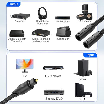 MEIRIYFA Digital Optical Splitter Adapter Cable 1 in 2 Out | Toslink Digital Fiber Optic Audio Splitter 1 Male Input 2 Female Output Cable for Home Theater,TV,Receiver,Sound Bar - 0.3M - style: 1 Male to 2 Female