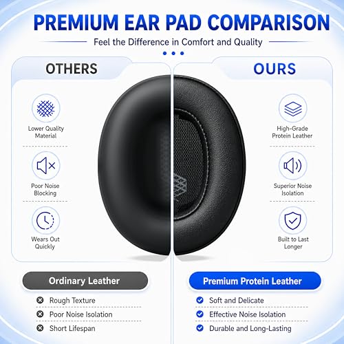 Replacement Ear Pads for JBL Live 500BT/Live 500 BT Headphone, Extra Thick Cushions, Ear Cups Cover, Soft Leather＆Memory Foam Headset Earpads (Red) - color: Red