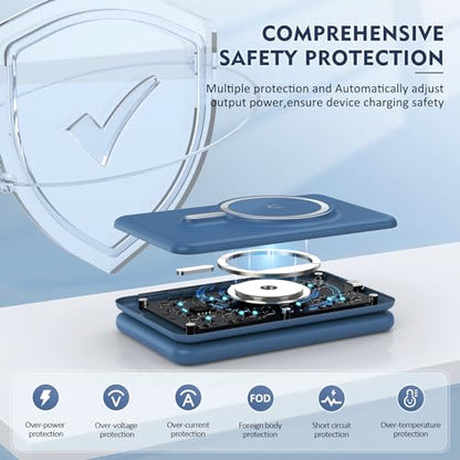 Wireless Charger iPhone - 3 in 1 Charging Station for Apple Devices for iPhone 17 16 15 14 13 12 Pro Max Plus - Foldable Magnetic Charging Pad for Apple Watch Series & Airpods Series - color: Blue