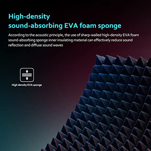 Mic Windscreen, Foldable Adjustable Sound Absorbing Vocal Recording Panel Portable Microphone Soundproof Plate Microphone Cover Mic Cover with Multi Layer Noise Reduction for (5 - size: 5 panel
