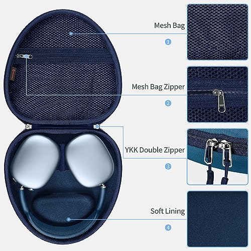Fintie Hard Case for AirPods Max 2 (2026) and AirPods Max 1 (2024/2020) | Travel Carrying Storage Bag, Shockproof, Protective, Auto Wake/Sleep, Navy Blue - color: Navy Blue