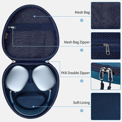 Fintie Hard Case for AirPods Max 2 (2026) and AirPods Max 1 (2024/2020) | Travel Carrying Storage Bag, Shockproof, Protective, Auto Wake/Sleep, Navy Blue - color: Navy Blue