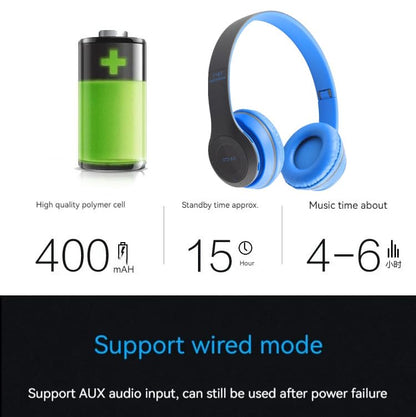 Upgraded Hybrid Noise Cancelling Headphones Over Ear with Transparent Modes Wireless Bluetooth with Mic Deep Bass Soft-Earpads Hi-Fi Audio Comfortable Fit Long Playtime for Home Office Travel Blue