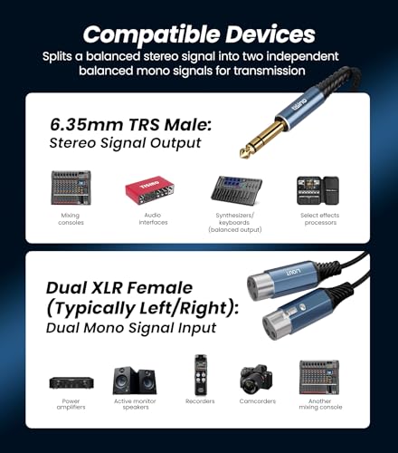 Tisino Dual XLR Female to 1/4" TRS Stereo Y-Splitter Breakout Cable, 6.6ft - size: 2m/6.6feet, style: 1/4" TRS to 2 XLR Female