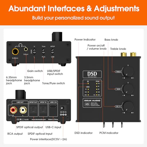 Douk Audio K5 PC DAC Headphone Amplifier Digital to Analog Converter with USB & Optical Input DSD256 for Amplifiers, Speakers, Mac, Computer (K5)