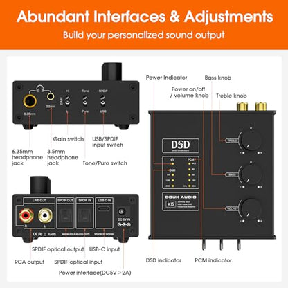 Douk Audio K5 PC DAC Headphone Amplifier Digital to Analog Converter with USB & Optical Input DSD256 for Amplifiers, Speakers, Mac, Computer (K5)