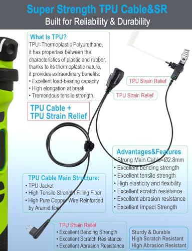 commountain Earpiece Compatible with Motorola Radios R2, CP100D, CP200D - size: For User Below 6 Feet Tall & For Left Ear