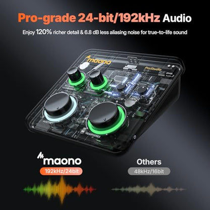MAONO USB Audio Interface Bundle: Interface with XLR Microphone Headphone 24-bit/192kHz LOOPBACK ASIO Driver for Recording Music Home-Studio Guitar Podcast Streaming PC DAW(PS22+PD100S+MH700)