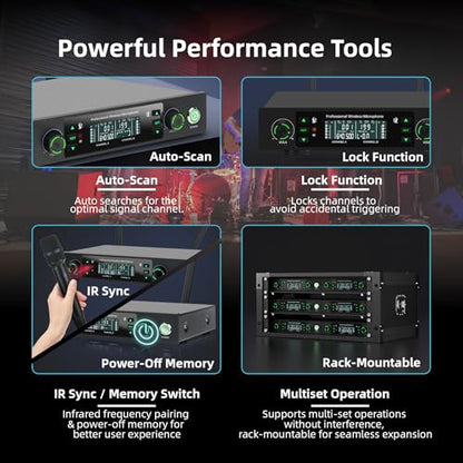 Professional Wireless Microphone System, 500ft Long Range 2.4G Cordless Mic Set with 40H Playtime, Dynamic Microphones Memory Function for Karaoke Singing, DJ, Church, Party, Wedding