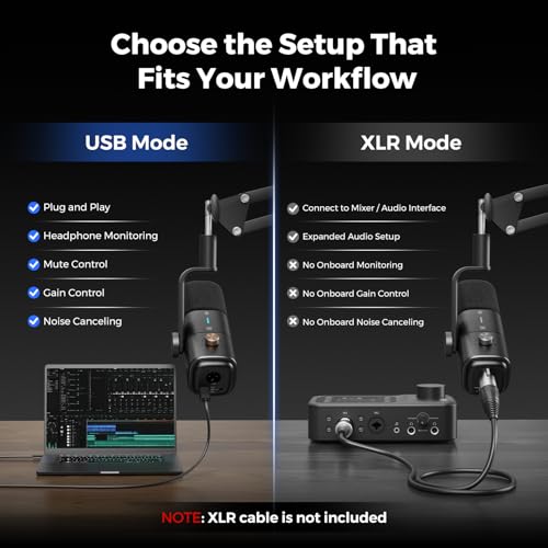 NearStream AM10X USB/XLR Dynamic Podcast Microphone with Boom Arm