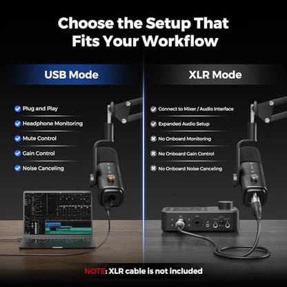 NearStream AM10X USB/XLR Dynamic Podcast Microphone with Boom Arm
