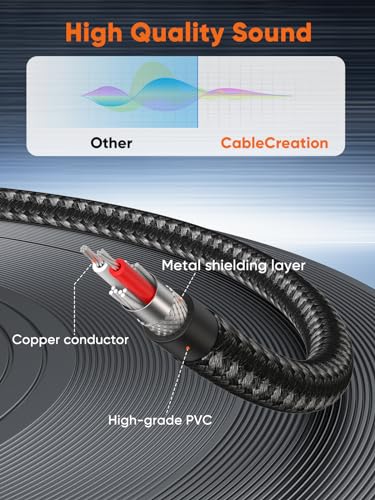 CableCreation RCA to 1/4 Cable 6FT, Dual 1/4 inch TS to Dual RCA Audio Cord | RCA Stereo Audio Interconnect Cord, Gold Plated Copper Shell 2X 6.35mm 1/4 inch Male TS to 2 RCA Male - size: 6FT