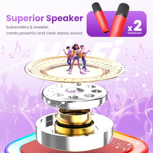 Mini Karaoke Machine, Portable Bluetooth Speaker & 2 Wireless Microphones | Karaoke Player Karaoke Microphone For Family Home Party Outdoor With HI-FI Sound | 5 Magic Sound | PA System | USB | TF | AUX - color: Red