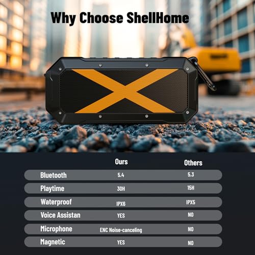 Magnetic Golf Cart Bluetooth Speaker, Portable Wireless Jobsite Speakers | Hands-Free Calls, 30H Battery Stereo Sound, IPX6 Waterproof, TWS, for Golfing, Camping, Outdoor, Yellow - color: Yellow