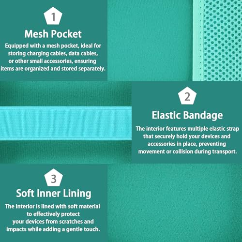 for JBL Go 5/4/3 Ultra Portable Speaker Hard Travel Case, Mint Green | Protective Storage Bag with Mesh Pocket & Hand Strap, Shockproof EVA Carrying Box, Soft Lining - color: Mint Green Case