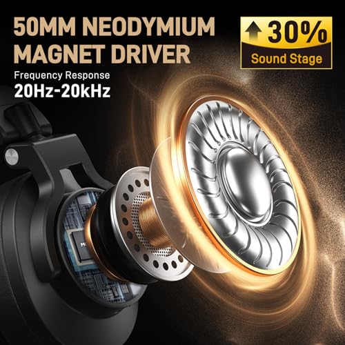 MAONO USB Microphone, 192KHZ/24Bit Plug & Play PC Computer Podcast Condenser Cardioid Metal Mic Kit with Professional Sound Chipset for Recording, Gaming, Singing, YouTube, A04, MH700