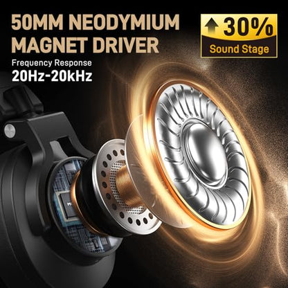 MAONO USB Microphone, 192KHZ/24Bit Plug & Play PC Computer Podcast Condenser Cardioid Metal Mic Kit with Professional Sound Chipset for Recording, Gaming, Singing, YouTube, A04, MH700