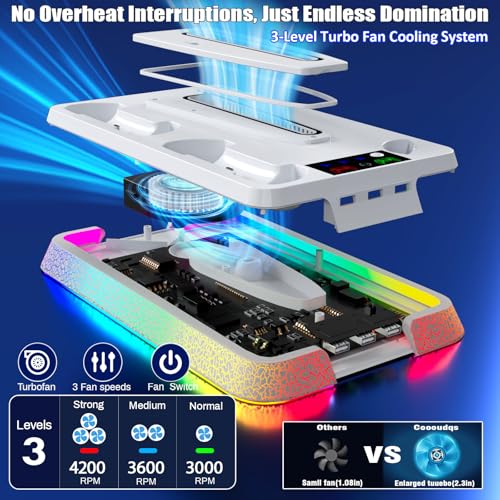 PS5 Stand and Cooling Station with RGB Controller Charging Station for PlayStation 5 Console, PS5/Slim/Pro Controller Charger, PS5 Cooling Stand, PS5/Slim/Pro Accessories Kit with 3 Level Cooler Fan - color: Boom-white