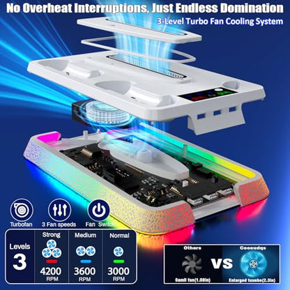 PS5 Stand and Cooling Station with RGB Controller Charging Station for PlayStation 5 Console, PS5/Slim/Pro Controller Charger, PS5 Cooling Stand, PS5/Slim/Pro Accessories Kit with 3 Level Cooler Fan - color: Boom-white