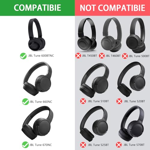 Defean Replacement Cushions Kit 2 IN1 Mesh Fabric Ear Pads + Headband Compatible with JBL Tune 600(T600BTNC 600BTNC)/660(T660NC 660NC)/670(T670NC 670NC) Headphones (White) - color: White