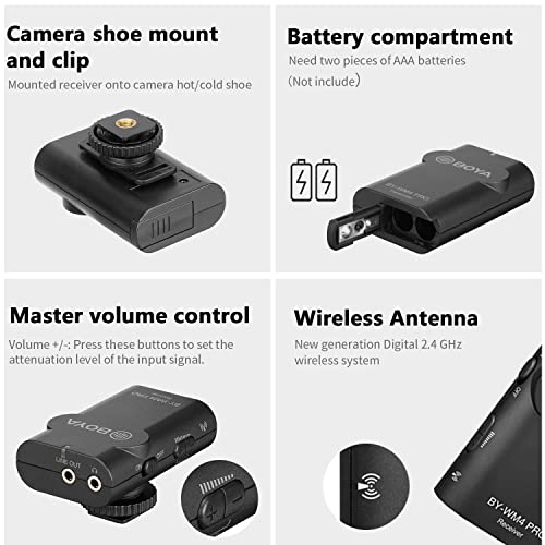BOYA 2.4GHz Wireless Lavalier Microphone System WM4 PRO K2 Mini Lapel Clip on Mic for Smartphone Canon Nikon Sony DSLR Camera iOS for vlog Live Streaming Interview Commentary Record Dual TXS & One RX - size: BY-WM4 PRO K2