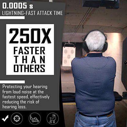 PROHEAR Digital Electronic Shooting Ear Protection Muffs with GEP02 Gel Ear Pads, Hunting 5X Sound Amplification Earmuffs, NRR 23dB Low Profile Hearing Protection for Gun Range - Black - style: Electronic 2.0+gel Ear Pads- Black
