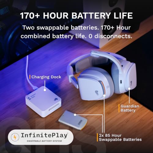 GLORIOUS GHS Wireless InfinitePlay - Gaming Headset - PC, PS5, PS4 - White - color: White, size: One Size - GHS Wireless