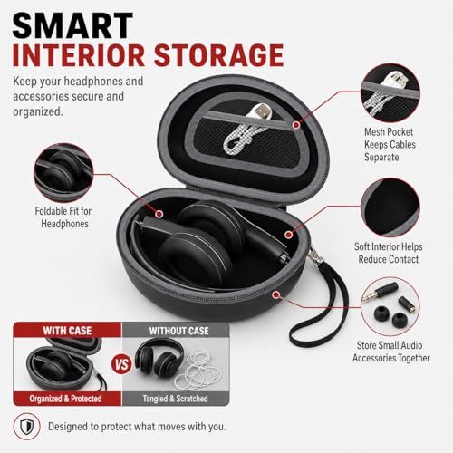 COMECASE Case for Beats Solo 4/Studio Pro Headphones with Mesh Pocket | Water-Resistant Hard Shell, Mesh Pocket for Cables, Travel Storage, Fits Solo 2/3, Solo Pro and Studio3, Black+Grey Zipper - color: Black+Grey Zipper