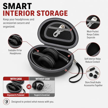 COMECASE Case for Beats Solo 4/Studio Pro Headphones with Mesh Pocket | Water-Resistant Hard Shell, Mesh Pocket for Cables, Travel Storage, Fits Solo 2/3, Solo Pro and Studio3, Black+Grey Zipper - color: Black+Grey Zipper