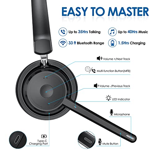 Mopchnic Bluetooth Headset, Wireless Headphone with Microphone for Computer, On Ear Bluetooth Headset with USB Dongle for Office Call Center Skype Zoom Meeting Online Class (Gray) - color: Gray