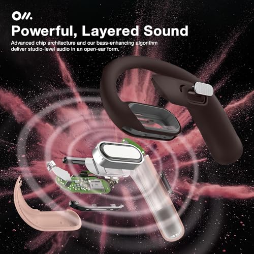 Oladance OWS Pro Open-Ear True Wireless Headphones, 16-Hour Playtime | Bluetooth 5.3, Dual-Device Connectivity, Amplifier Chip, Virtual Bass, Liquid Silicone, Titanium Frame, Comfortable Fit - color: Pink