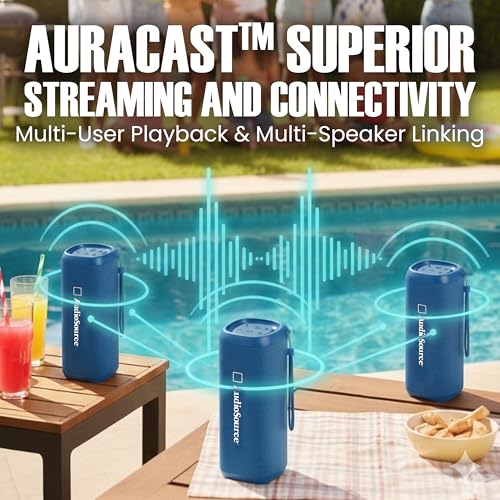 Audiosource Portable Bluetooth Speaker, 30W Loud Sound, Dual Passive Radiators for Deep Bass, Bluetooth 5.4, Auracast Multi-Speaker Pairing, IP67 Waterproof, 200ft Range, 12H Battery (Blue) - color: Blue