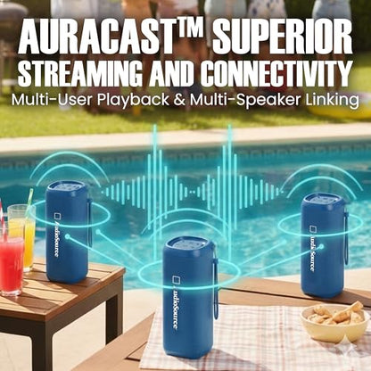 Audiosource Portable Bluetooth Speaker, 30W Loud Sound, Dual Passive Radiators for Deep Bass, Bluetooth 5.4, Auracast Multi-Speaker Pairing, IP67 Waterproof, 200ft Range, 12H Battery (Blue) - color: Blue