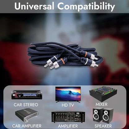 Premium Series 15ft. 2-Channel Car Audio RCA Cable – Double Shielded, Oxygen Free Copper, Noise Reducing Audio Cable for Amplifiers, Subwoofers, Speakers, and Processors – PRM15 - size: 15' (ft), style: 2-Channel