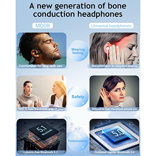 MONODEAL Bone Conduction Headphones with Mic,Open Ear Headphones Wireless Bluetooth 5.1/Mute Function/Multi-Point Capable,Air Conduction Headset with Noise Canceling Mic,for Driving Home Office | Bluetooth 5.1 Mute Function Multi-Point Capable Air Conduct