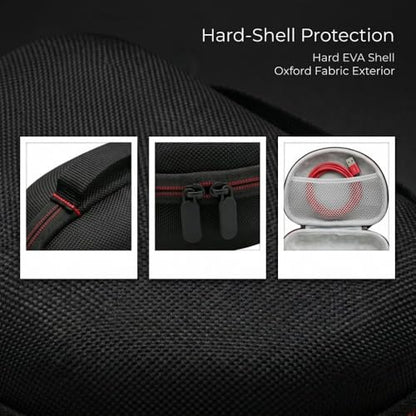 7.9 x 6.7 x 3.1in EVA Oxford Cloth Hard Headphone Carrying Case Waterproof Shockproof Bag for Over-Ear Headsets Travel Pouch