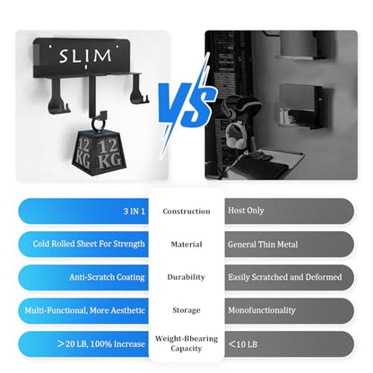 Wall Mount for PS4 Slim with Detachable 2 Controller Holder & Headphone Hanger, Metal Stealth Wall Mount Stand for Playstation 4 Slim - color: Black