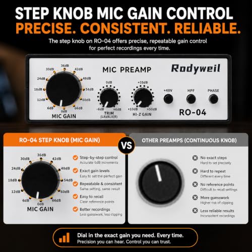 RO-04 Mic Preamp, 0~72db Adjustable Gain Boost,-120db EIN Ultra Low Noise, Studio Grade Performance with Hi-Z, 48V, HPF, Phase for Instrument & Microphone | Ultra Low Noise,Studio Grade Performance with Hi-Z, 48V, HPF, Phase for Instrument & Microphone