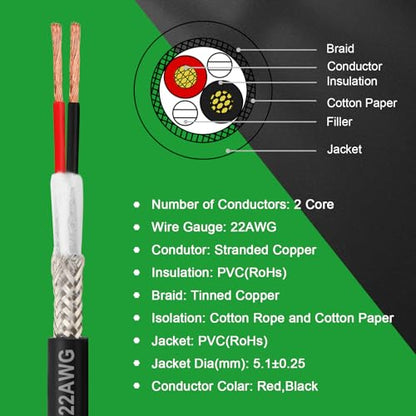 MOOKEERF 22/2 Shielded Wire 100FT,22AWG 2 Conductor Shielded Cable Stranded Pure Copper CNC Wire for CNC Router Machine,CNC VFD Spindle,3D Printer,Stepper Motor,Transformer,etc. - size: 100FT, style: 22AWG(2 Conductor)