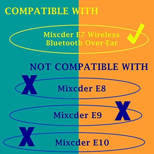 E7 Upgrade Ear Pads Cushions Replacement Compatible with Mixcder E7 Wireless Bluetooth Over-Ear Headphone (Velour Black Earpads)